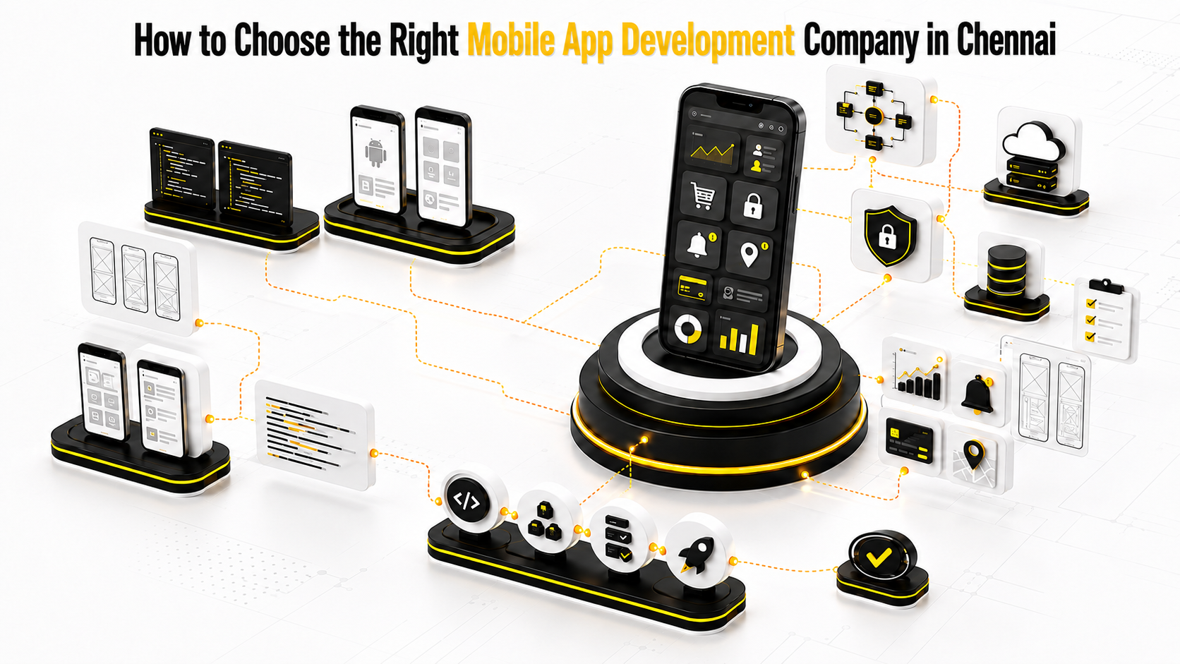 How to Choose the Right Mobile App Development Company in Chennai (2026 Guide)