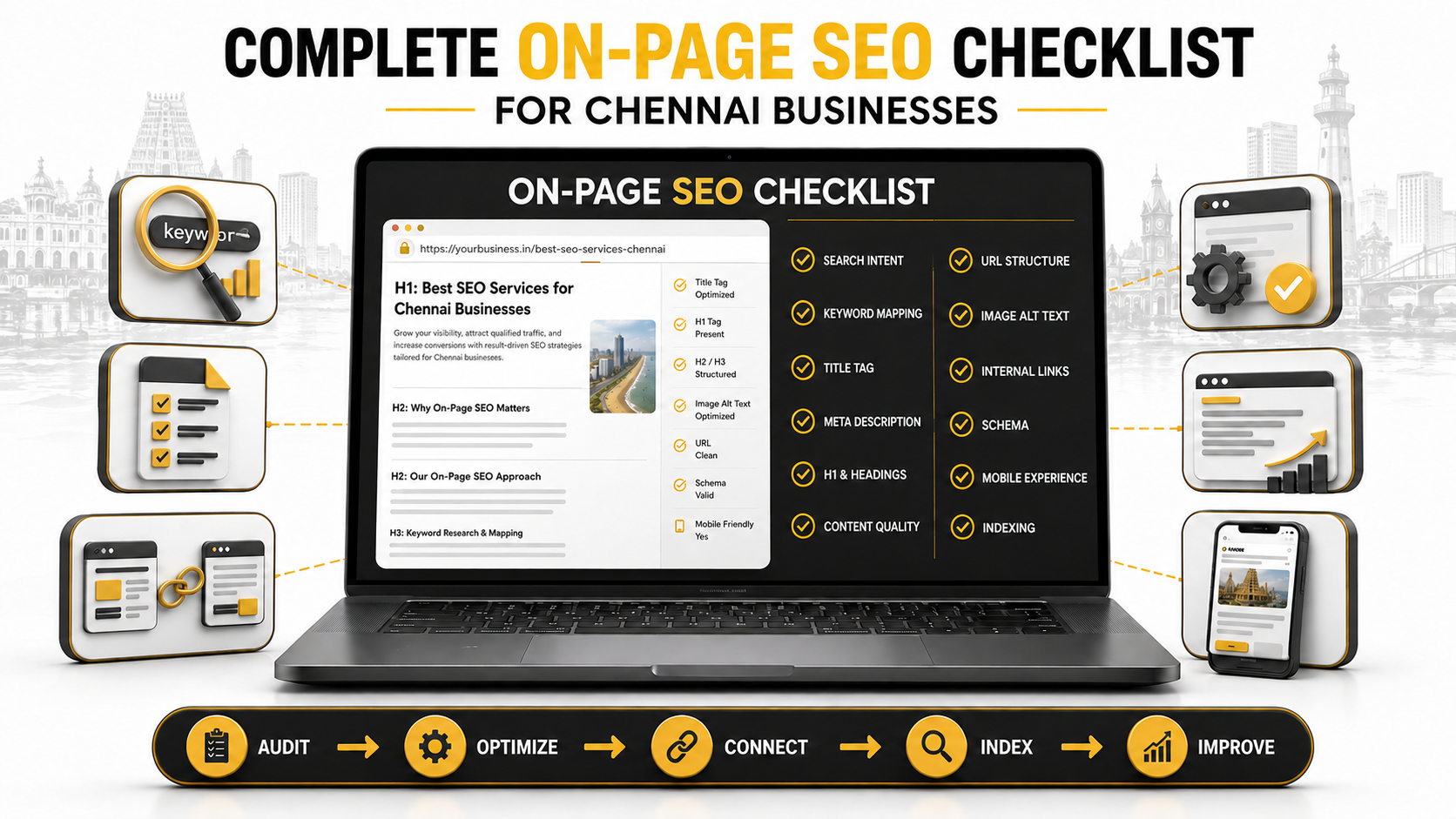 Complete On-Page SEO Checklist for Chennai Businesses to Improve Rankings
