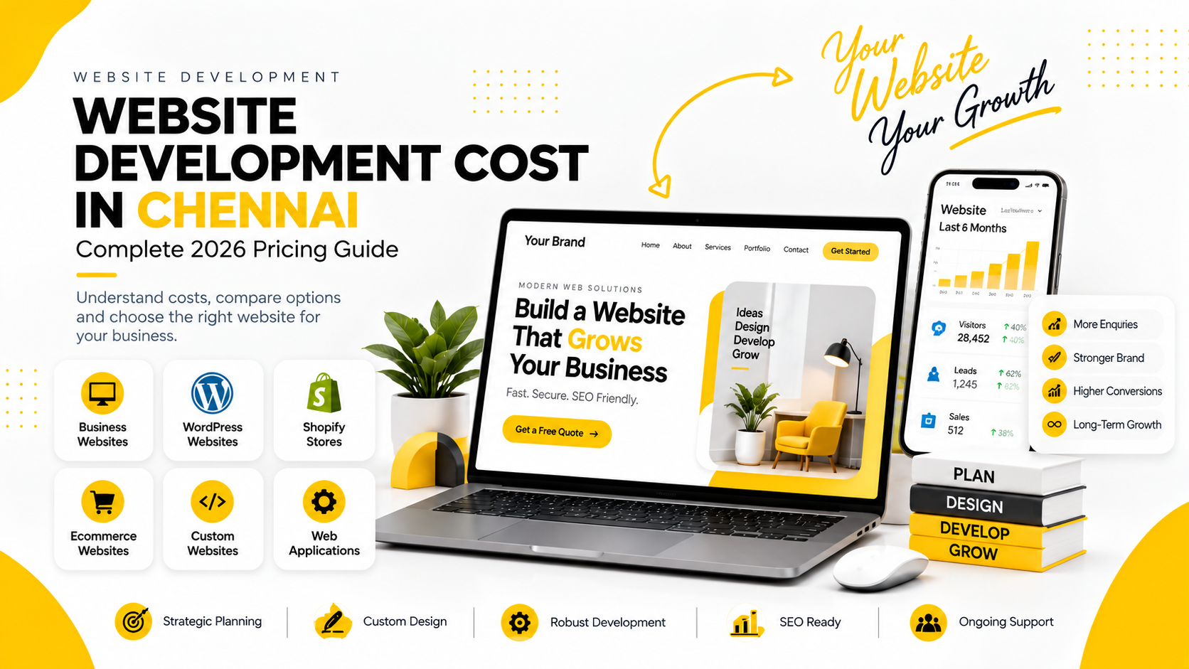 Website Development Cost in Chennai (2026) – Complete Pricing Guide