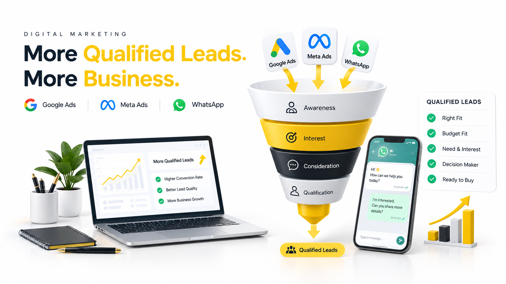 How to Generate Qualified Leads for Your Business in Chennai Using Digital Marketing